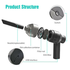 Cordless USB Keyboard Vacuum Cleaner Laptop & Car Dust Cleaner East Palestine Ohio USA